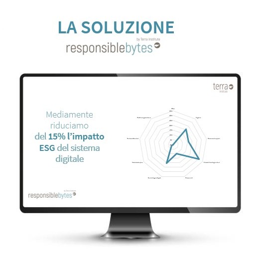 la soluzione_responsabilità e sostenibilità digitale_responsible-bytes