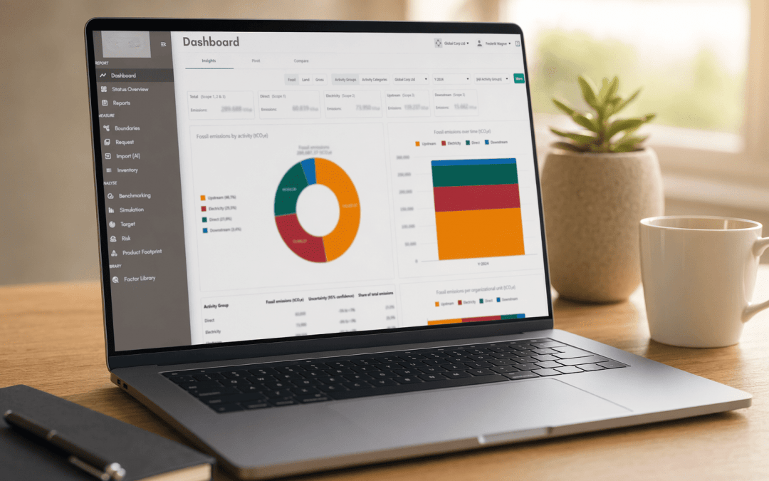 Von der Excelberechnung zur Software: Unternehmen befähigen, ihren eigenen CO₂-Fußabdruck zu berechnen